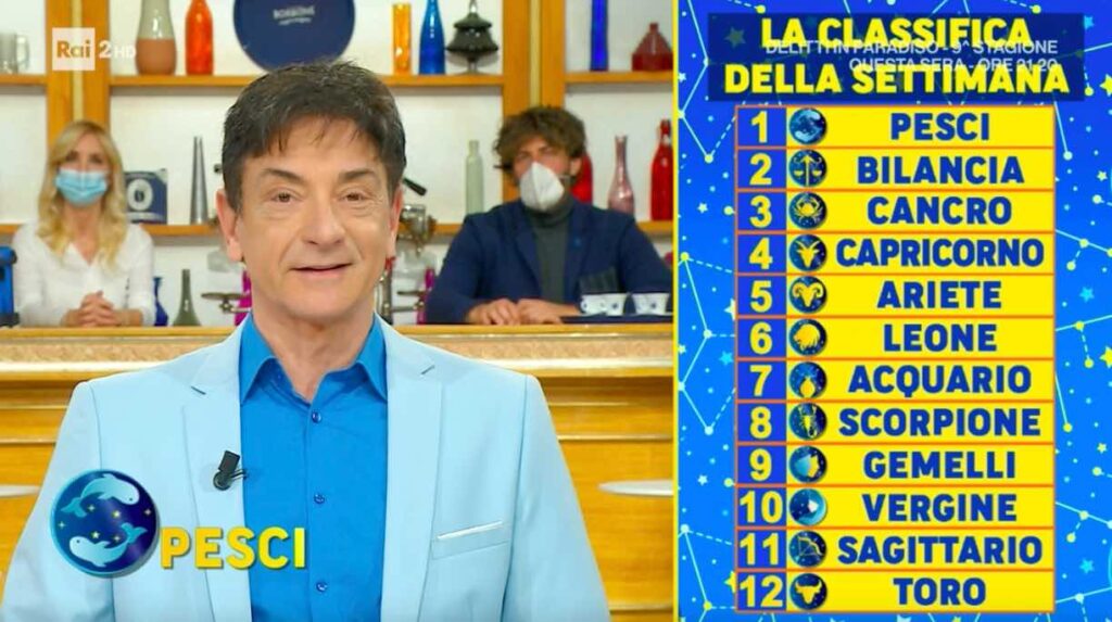 Oroscopo Paolo Fox Settimana Classifica Dal Al Marzo