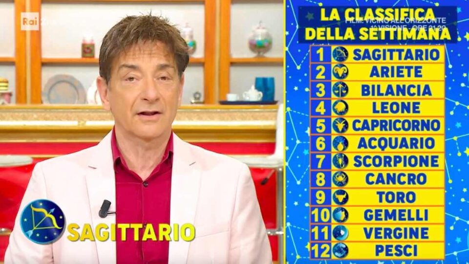 Oroscopo Paolo Fox Settimana Classifica Dal Al Novembre