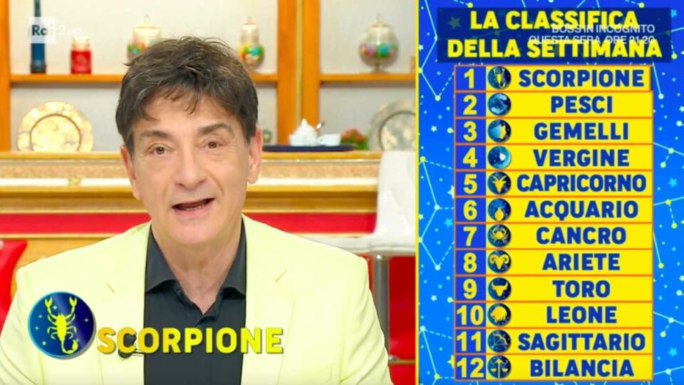 Oroscopo Paolo Fox Settimana Classifica Dal 9 Al 15 Gennaio