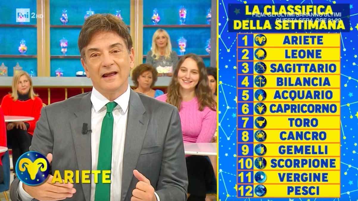 Oroscopo Paolo Fox Settimana Classifica Dal Al Novembre