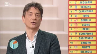 Oroscopo paolo fox oggi domani settimana segni febbraio 2019