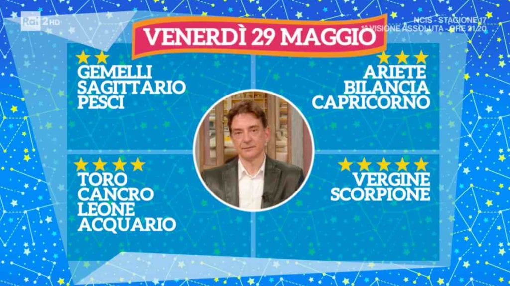 Oroscopo Paolo Fox Di Oggi, Domani E Weekend: 29, 30 E 31 Maggio 2020