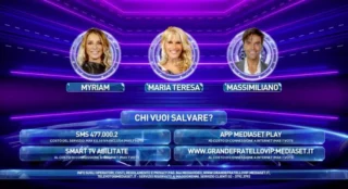 GFVip