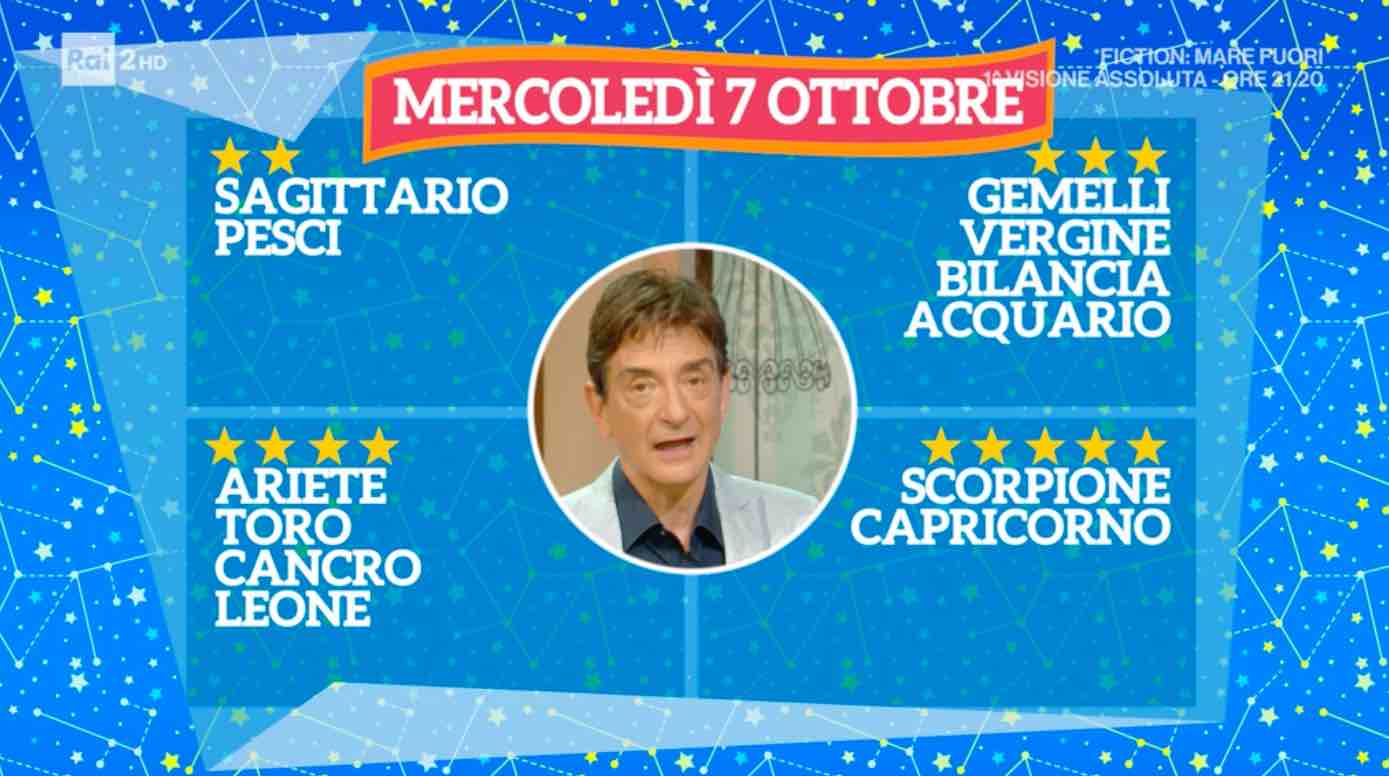 Oroscopo Paolo Fox Del Giorno, Oggi E Domani: 7 E 8 Ottobre 2020