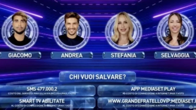 Grande Fratello Vip 5: chi sarà il concorrente eliminato? I sondaggi