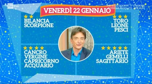 Oroscopo Paolo Fox weekend: previsioni 22, 23 e 24 gennaio 2021