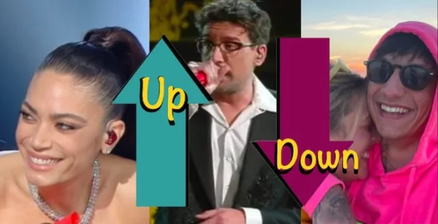 Up & Down: tutti i promossi e bocciati della settimana di Roberto Alessi