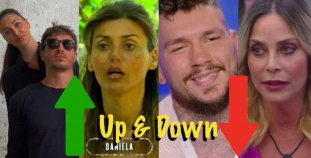 Up & Down- i promossi e bocciati della settimana di Roberto Alessi