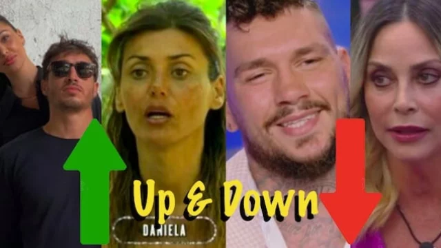 Up & Down- i promossi e bocciati della settimana di Roberto Alessi