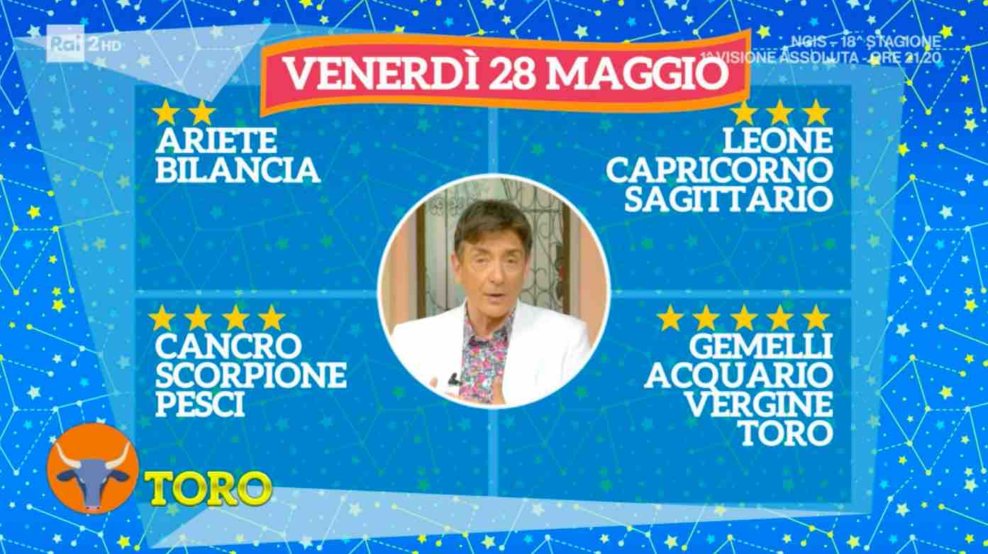 Oroscopo Paolo Fox Weekend: Previsioni 28, 29 E 30 Maggio 2021