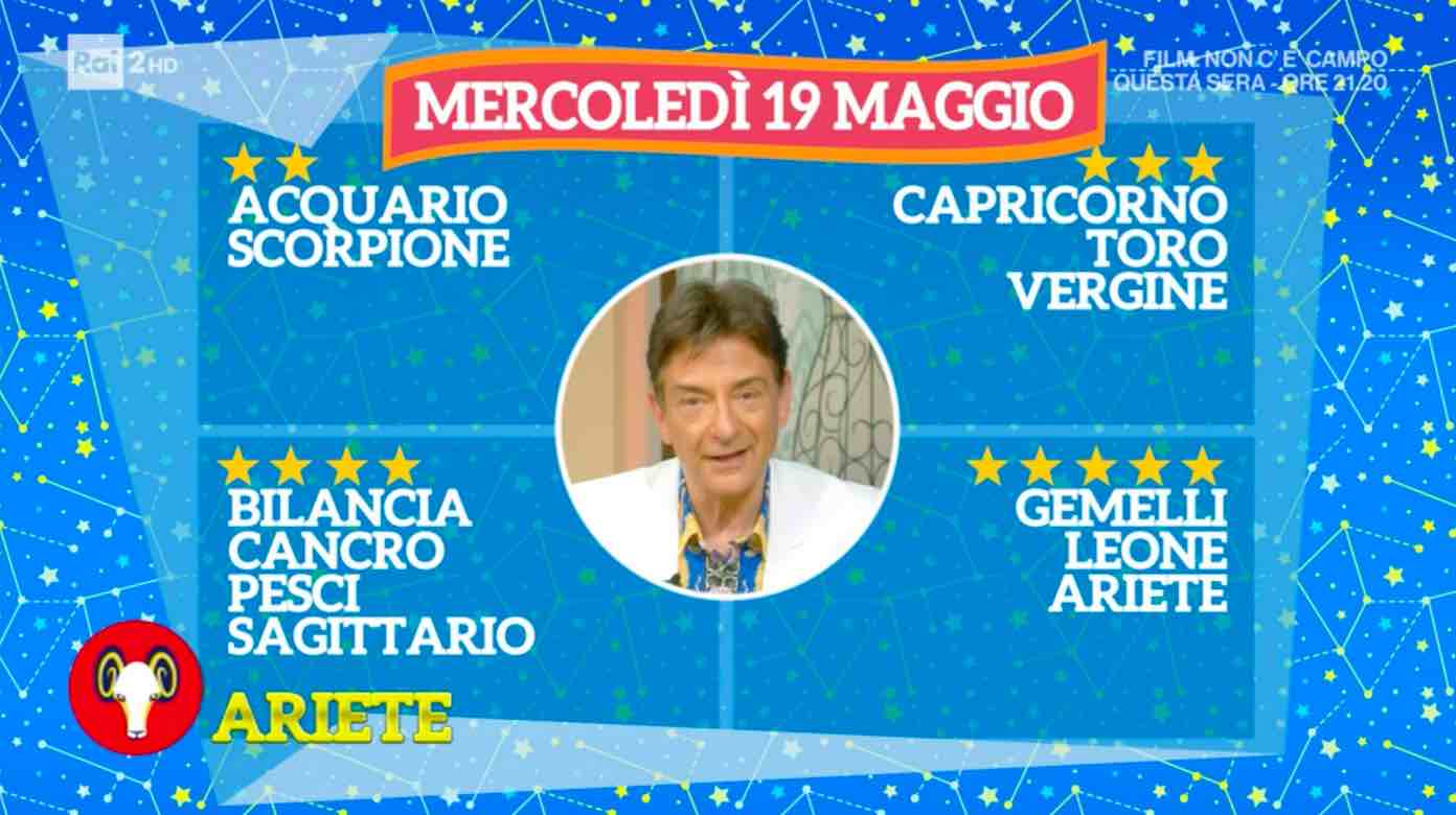 Oroscopo Paolo Fox Oggi E Domani: Segni 19 E 20 Maggio 2021