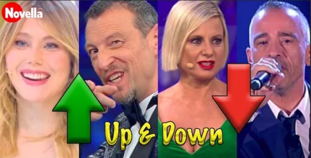 Up & Down della settimana: i promossi e bocciati di Roberto Alessi