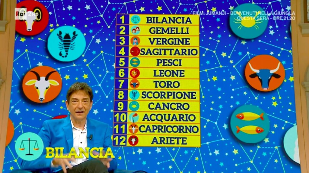 Oroscopo Paolo Fox settimanale la classifica dal 20 al 26 settembre