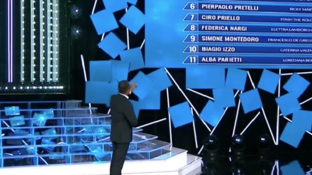 Tale e quale show: la classifica della prima puntata