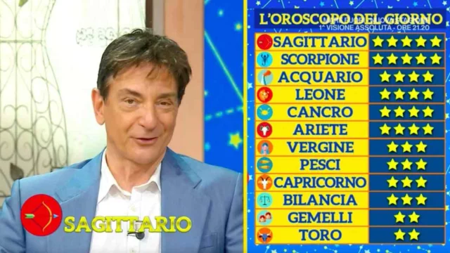 Oroscopo Paolo Fox oggi