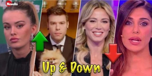 Promossi e bocciati di Up & Down: i voti della settimana di Roberto Alessi