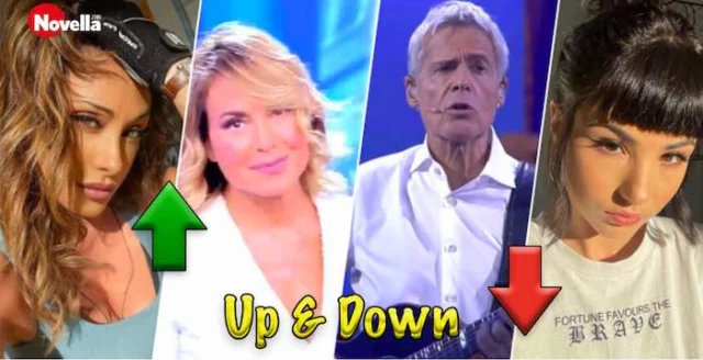 Up & Down della settimana: i promossi e bocciati di Roberto Alessi