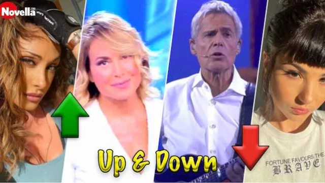 Up & Down della settimana: i promossi e bocciati di Roberto Alessi