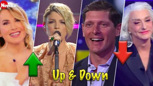 Up & Down di Roberto Alessi - i promossi e bocciati della settimana