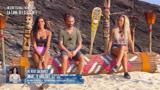 Isola dei Famosi, Marco è l'eliminato della quinta puntata: le percentuali