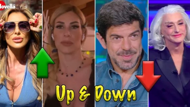 Up & Down della settimana- i promossi e bocciati di Roberto Alessi