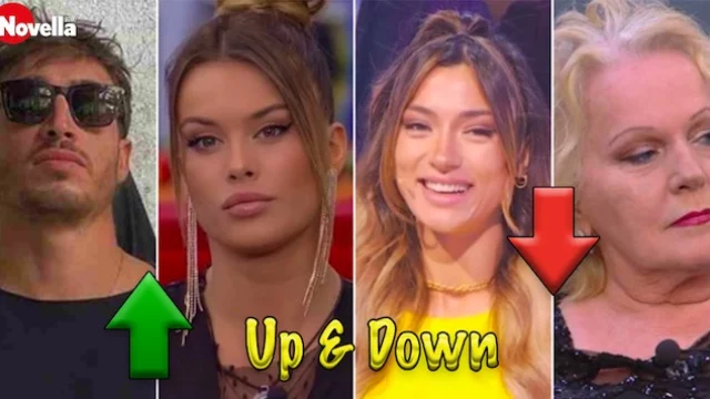 Up & Down, i promossi e bocciati della settimana - a cura di Roberto Alessi