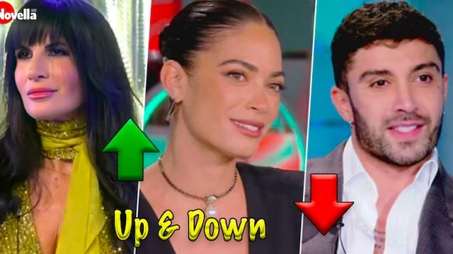 Up & Down della settimana - i promossi e bocciati di Roberto Alessi