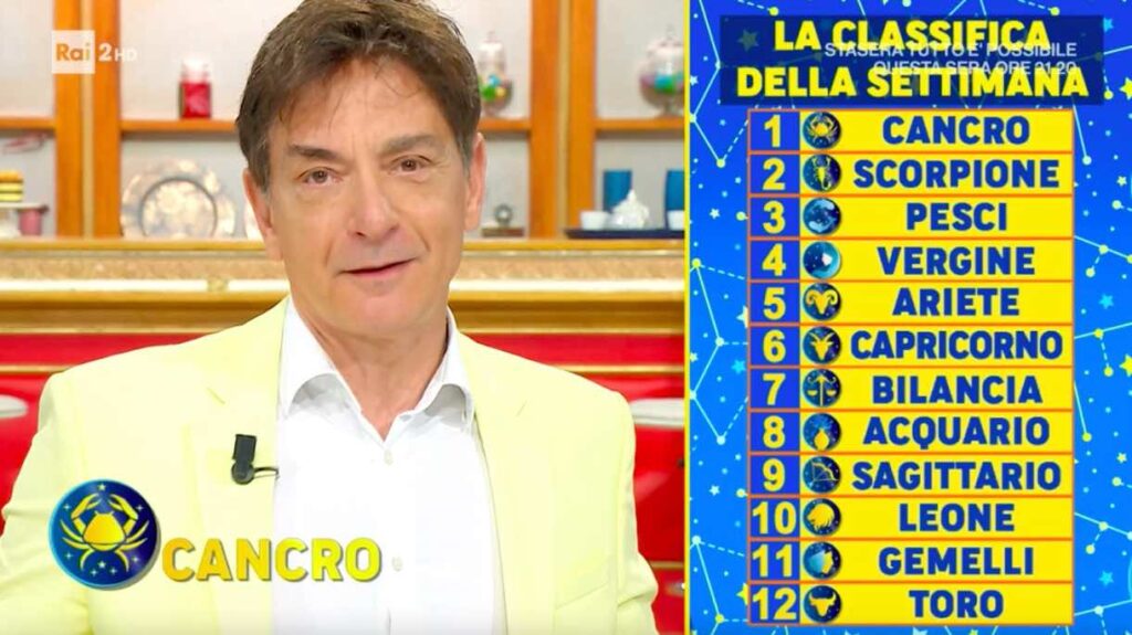 Oroscopo Paolo Fox Settimana: Classifica Dal 24 Al 31 Ottobre