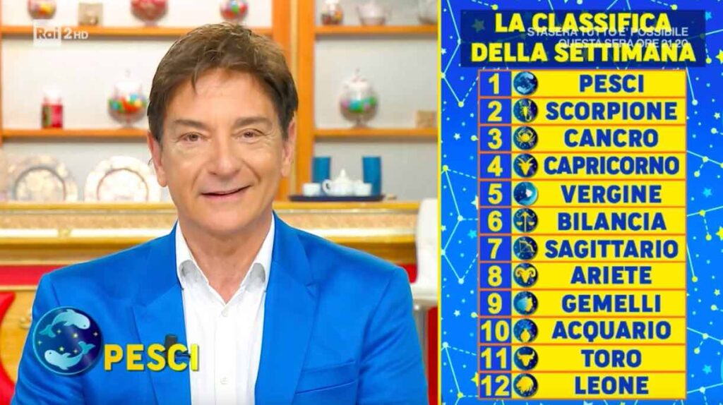 Oroscopo Paolo Fox Settimana: Classifica Dal 1 Al 6 Novembre