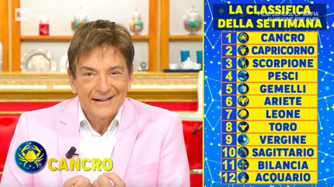 Oroscopo Paolo Fox Settimana: Classifica Dal 7 Al 13 Novembre