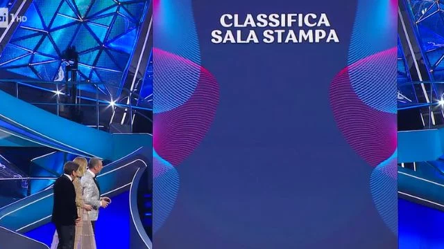 sanremo 2023 classifica provvisoria prima serata