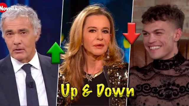 Up & Down della settimana: promossi e bocciati di Roberto Alessi