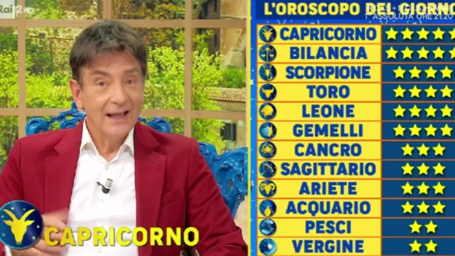 oroscopo del giorno paolo fox 28 settembre 2023