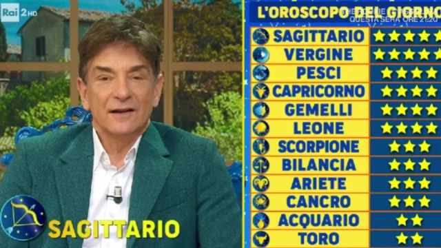 oroscopo paolo fox 26 gennaio 2024