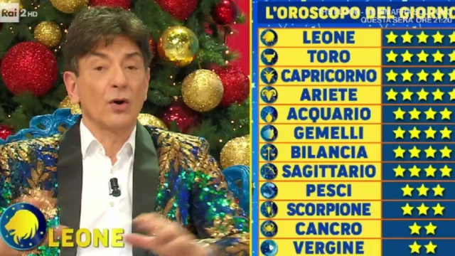 oroscopo paolo fox 4 gennaio 2024