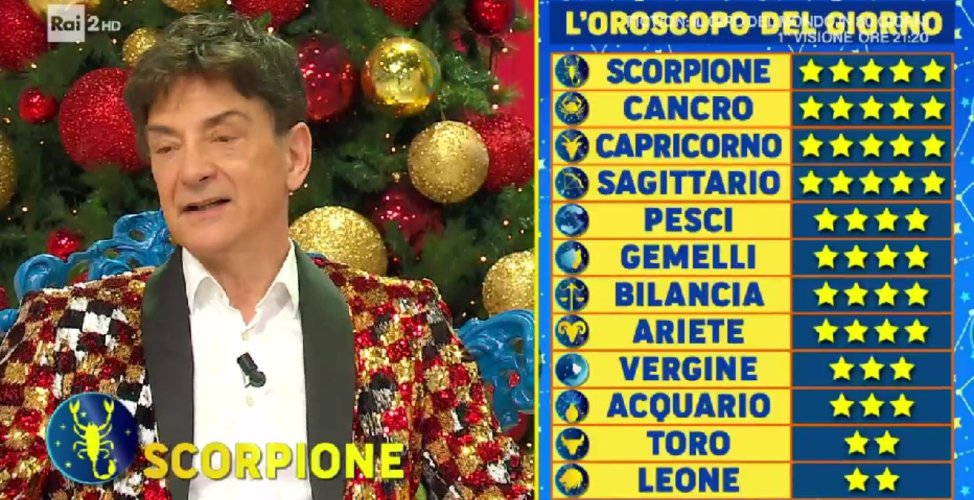 Oroscopo Paolo Fox Del 5 Gennaio 2024 | Lo Scorpione Recupera | In ...