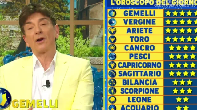 oroscopo paolo fox 15 febbraio 2024