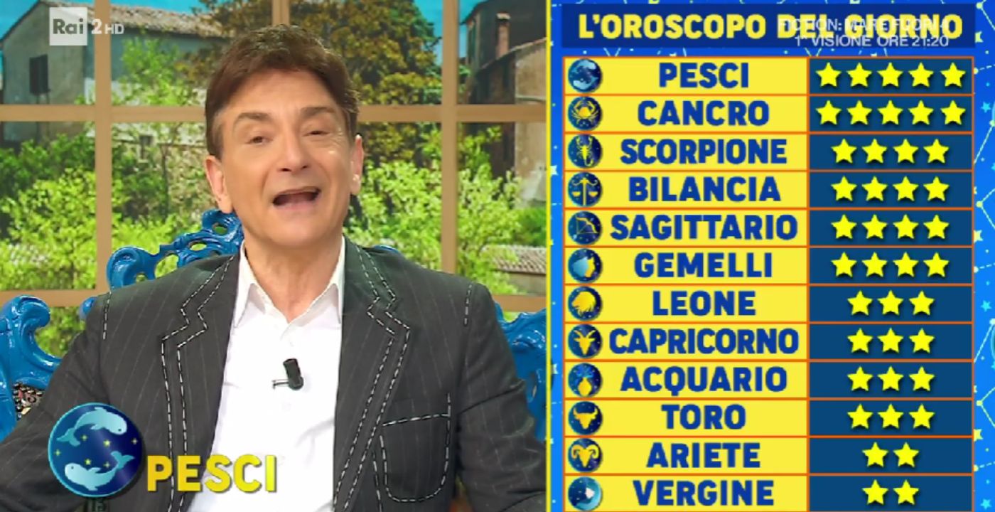 Oroscopo Paolo Fox Del 13 Marzo 2024 | I Pesci Ancora In Testa | Cala L ...