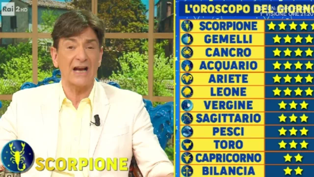 oroscopo paolo fox 27 marzo 2024