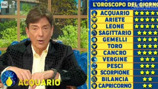 oroscopo paolo fox 29 marzo 2024