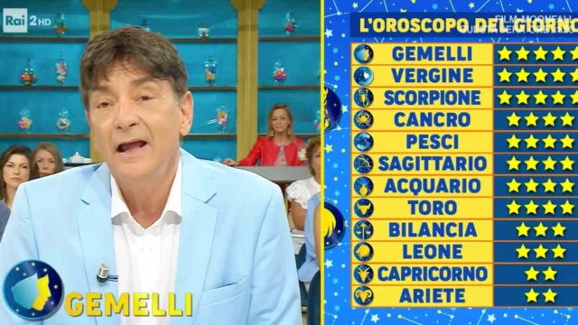 Oroscopo Paolo Fox 26 settembre 2024: le previsioni di oggi segno per segno