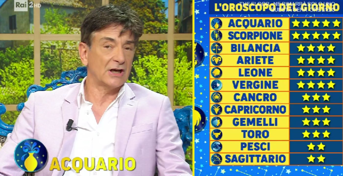 Oroscopo Paolo Fox 17 settembre 2024: le previsioni di oggi segno per segno