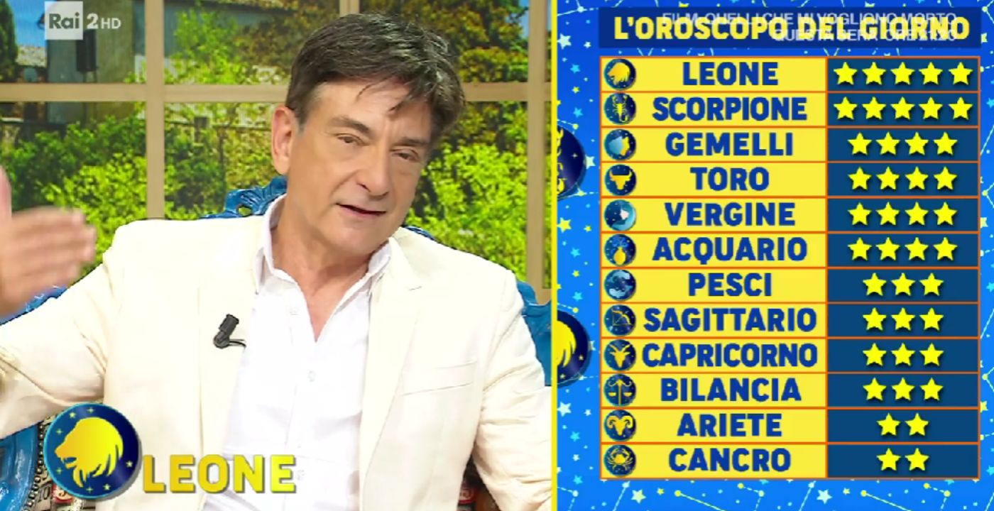 Oroscopo Paolo Fox 19 settembre 2024: le previsioni di oggi segno per segno