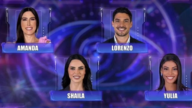 Grande Fratello - Amanda, Lorenzo, Shaila e Yulia, chi vuoi salvare? VOTA IL SONDAGGIO