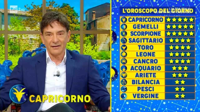 Oroscopo Paolo Fox 17 ottobre 2024: classifica e previsioni segni