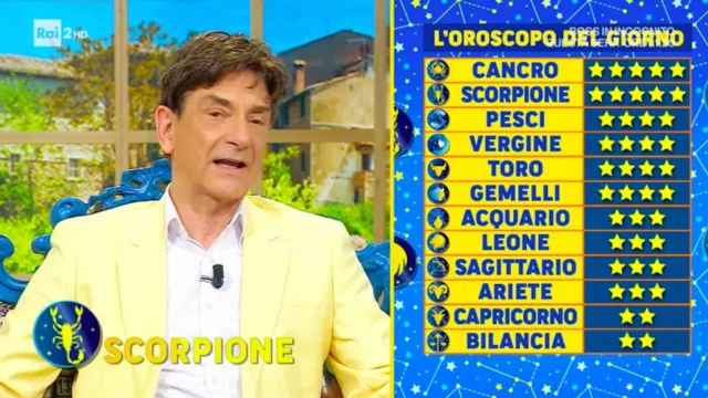 Oroscopo Paolo Fox 22 ottobre 2024: classifica e previsioni oggi