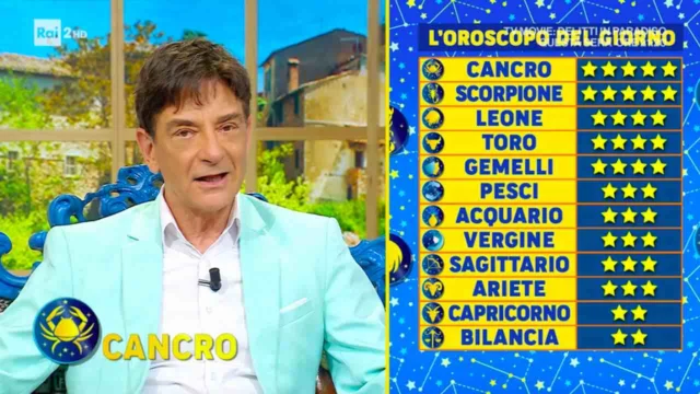 Oroscopo Paolo Fox 23 ottobre 2024: classifica e previsioni oggi