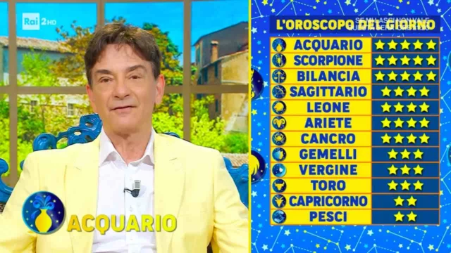 Oroscopo Paolo Fox 29 ottobre 2024: classifica e previsioni oggi