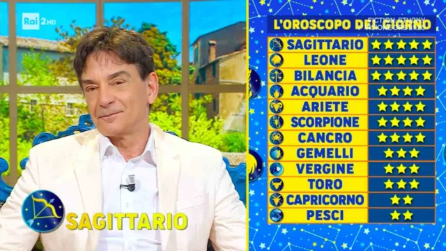 Oroscopo Paolo Fox 30 ottobre 2024: classifica e previsioni oggi