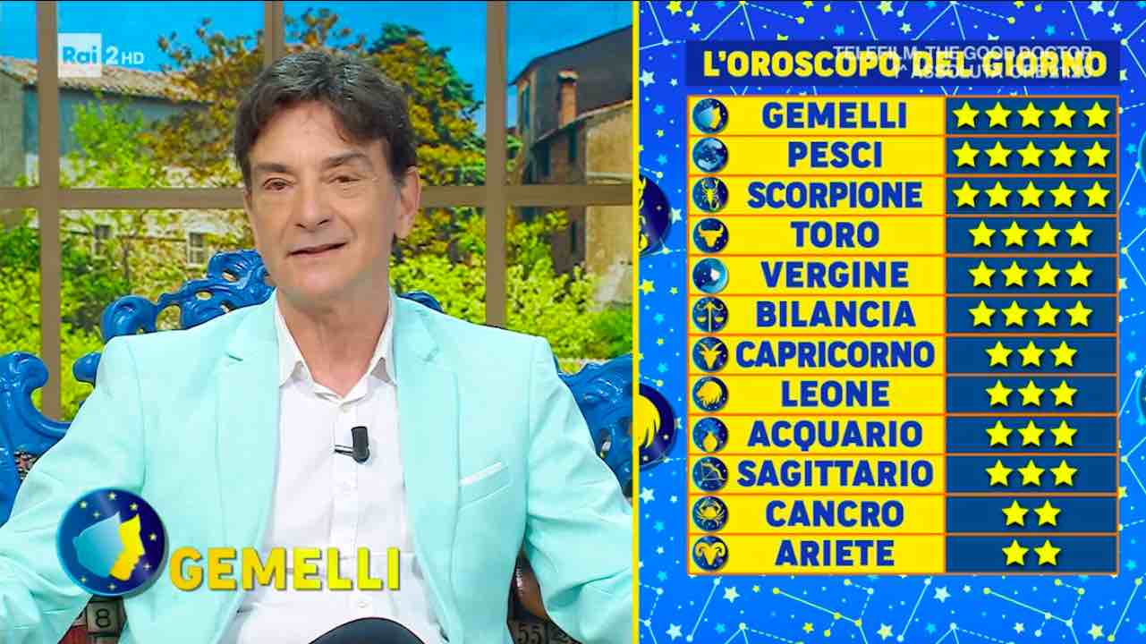 Oroscopo Paolo Fox 9 ottobre 2024: la classifica e le previsioni